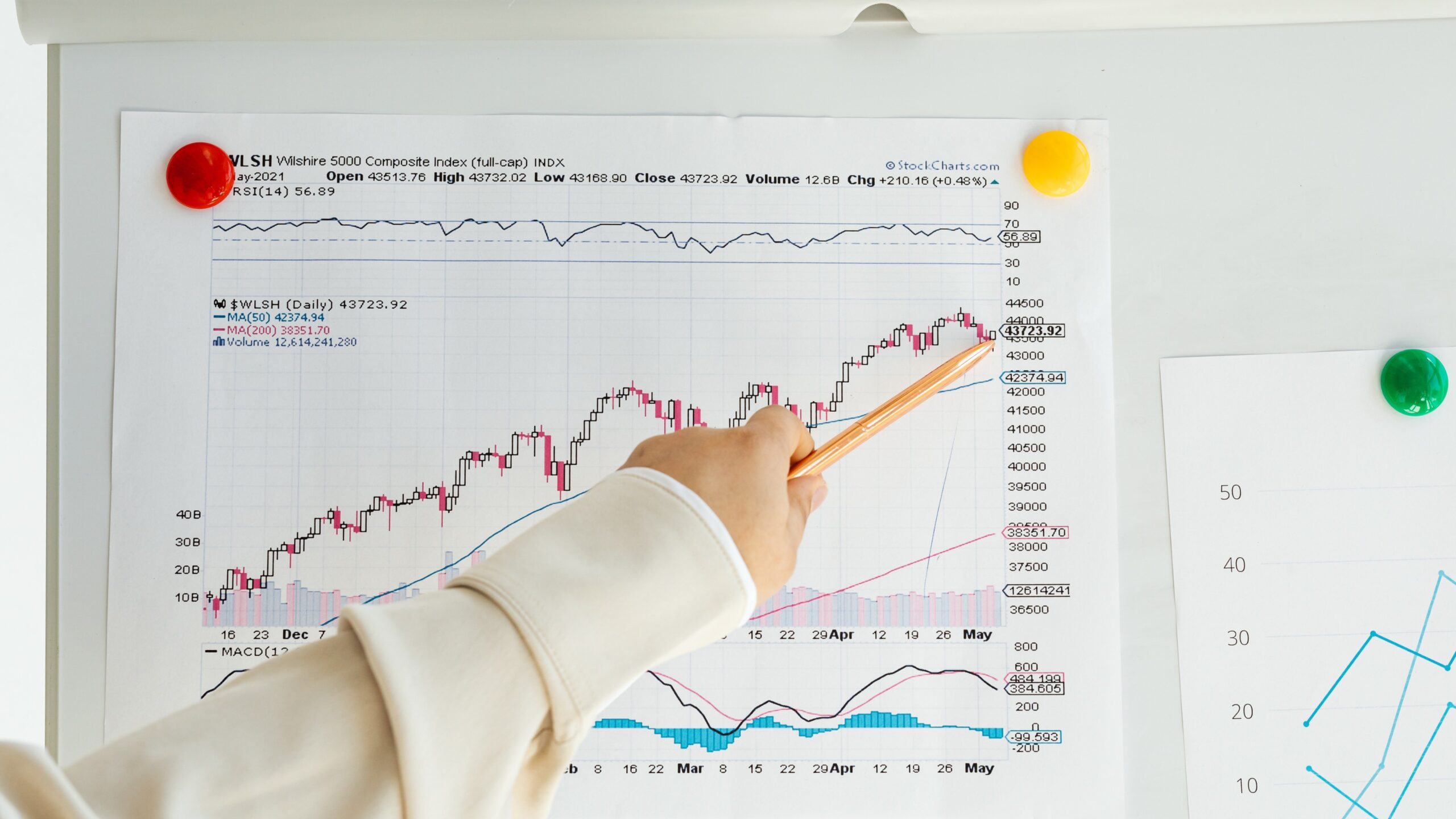 El reto de escalar una empresa de servicios sin comprometer la calidad ni la rentabilidad